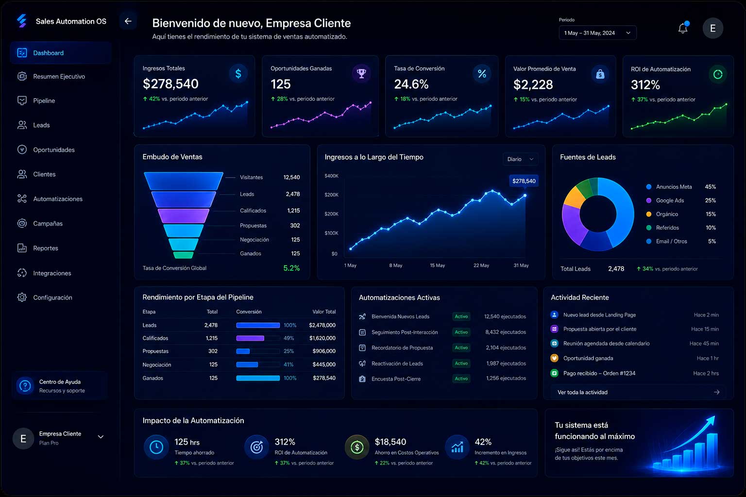 Sales Automation OS™