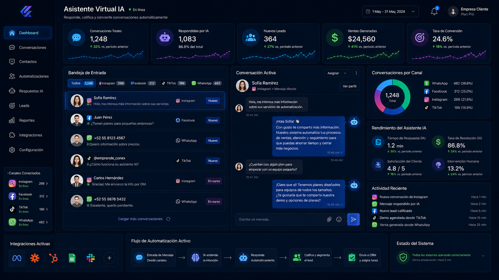 IA Assistant Infraestructure